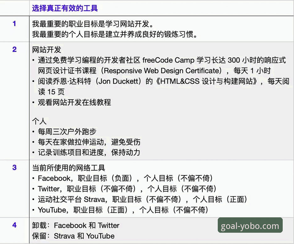 yobo官方下载 yobo体育平台实用必备知识:从官方下载到顺畅体验的完整指南